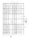 Fig. 09 - Touch input device for switching driving signals