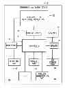 Fig. 01 - Touch-panel input device