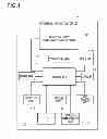 Fig. 02 - Touch-panel input device
