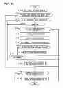 Fig. 20 - Touch-panel input device