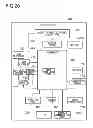 Fig. 21 - Touch-panel input device