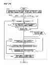 Fig. 27 - Touch-panel input device