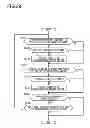 Fig. 30 - Touch-panel input device