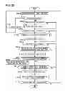 Fig. 33 - Touch-panel input device