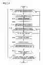 Fig. 34 - Touch-panel input device