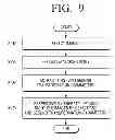 Fig. 07 - IMAGE TRANSFORMING DEVICE AND METHOD