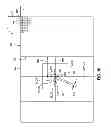 Fig. 10 - Projection aided feature measurement using uncalibrated camera