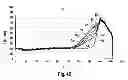 Fig. 06 - Device for determining a concentration of a constituent of blood in a hose line