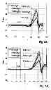 Fig. 10 - Device for determining a concentration of a constituent of blood in a hose line
