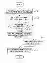 Fig. 01 - Point of sale control device, control method, and storage medium storing a program for a point of sale device