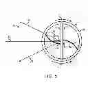 Fig. 09 - Rotating MEMS Scanner