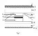 Fig. 02 - Opto-electronic device