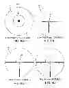 Fig. 07 - Variable reticle for optical sighting devices responsive to optical magnification adjustment