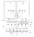 Fig. 01 - DIFFRACTION-TYPE 3D DISPLAY ELEMENT AND METHOD FOR FABRICATING THE SAME