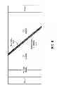 Fig. 06 - Track pitch variation measurement method using spiral DC pattern writing