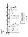 Fig. 03 - PHASE-SHIFTED FULL BRIDGE CONVERTER WITH REDUCED CIRCULATING CURRENT