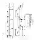 Fig. 04 - PHASE-SHIFTED FULL BRIDGE CONVERTER WITH REDUCED CIRCULATING CURRENT