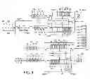 Fig. 04 - Bulk data transport in a network