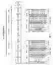 Fig. 03 - Enhanced downlink rate adaptation for LTE heterogeneous network base stations