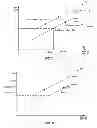 Fig. 07 - Enhanced downlink rate adaptation for LTE heterogeneous network base stations