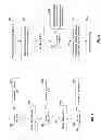Fig. 08 - Enhanced downlink rate adaptation for LTE heterogeneous network base stations