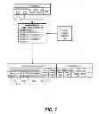 Fig. 08 - Distributed overlay network data traffic management by a virtual server