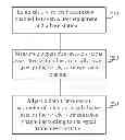 Fig. 01 - METHOD OF INCREASING DATA THROUGHPUT OF A WIRELESS NETWORK SYSTEM BY DYNAMICALLY ADJUSTING WINDOW SIZE OF COMMUNICATION PROTOCOL