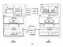 Fig. 01 - METHOD AND SYSTEM FOR SCALABLE INFORMATION PACKETIZATION AND AGGREGATION FOR INFORMATION TRANSMISSION IN COMMUNICATION NETWORKS