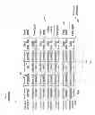Fig. 05 - METHOD AND SYSTEM FOR SCALABLE INFORMATION PACKETIZATION AND AGGREGATION FOR INFORMATION TRANSMISSION IN COMMUNICATION NETWORKS
