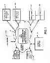 Fig. 02 - PUBLIC INTERACTIVE PERSONALIZED RADIO NETWORKING METHOD