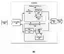 Fig. 01 - Systems and methods for coding video data using switchable encoders and decoders