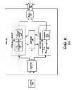 Fig. 07 - Systems and methods for coding video data using switchable encoders and decoders
