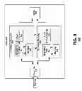 Fig. 09 - Systems and methods for coding video data using switchable encoders and decoders