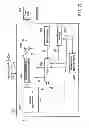 Fig. 22 - Image encoding method and image decoding method