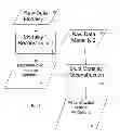 Fig. 02 - Registration of emission tomography and computed tomography