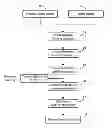 Fig. 01 - System for defect detection and repair