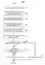 Fig. 06 - Selective transmission of motion picture files