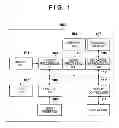 Fig. 02 - Reproduction apparatus and control method thereof