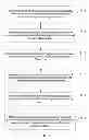 Fig. 06 - Coherent receiver apparatus and chromatic dispersion compensation method
