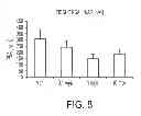 Fig. 09 - DIARYLHYDANTOIN COMPOUNDS