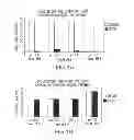 Fig. 02 - Formulations which stabilize and inhibit precipitation of immunogenic compositions