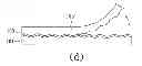 Fig. 01 - Method for manufacturing flexible substrate with surface structure copying from a template