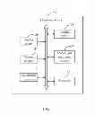 Fig. 02 - ELECTRONIC DEVICE AND METHOD FOR SIMULATING FLIGHT OF UNMANNED AERIAL VEHICLE