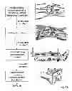 Fig. 02 - Method for performing implant surgery