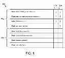 Fig. 02 - SELECTING SURVEY QUESTIONS