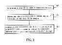Fig. 02 - METHOD AND USE FOR ASSESSING RADIATION THERAPY IN ACCORDANCE WITH SAA