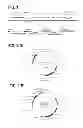 Fig. 02 - DNA CONSTRUCT, AND PROCESS FOR PRODUCTION OF RECOMBINANT CHO CELL USING SAME