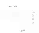 Fig. 15 - Method for reducing a minimum line width in a spacer-defined double patterning process