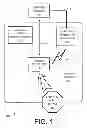 Fig. 02 - Likelihood of mobile device portal transition