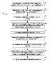 Fig. 01 - Methods and devices for card games with card replacement